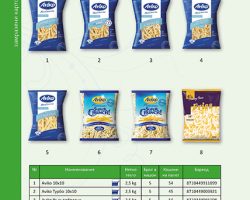 Страница от каталог Саранда с пакетирани хранителни продукти