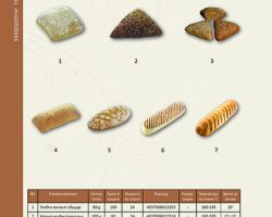 Страница от каталог Саранда с хлебни изделия