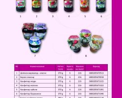 Страница от каталог Саранда с млечни продукти